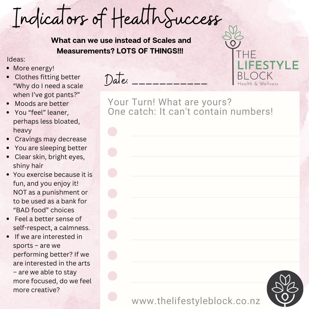 Indicators of Success