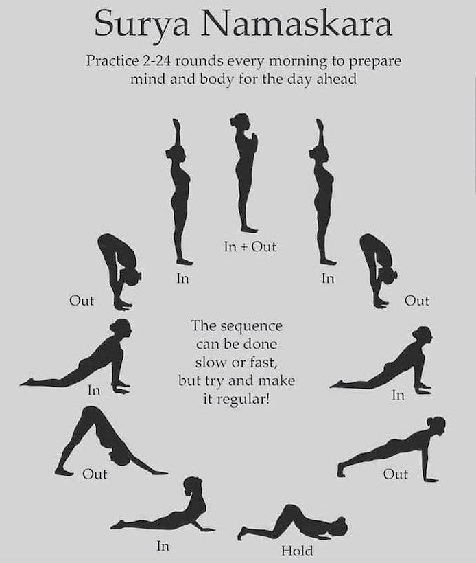 Sun Salutation